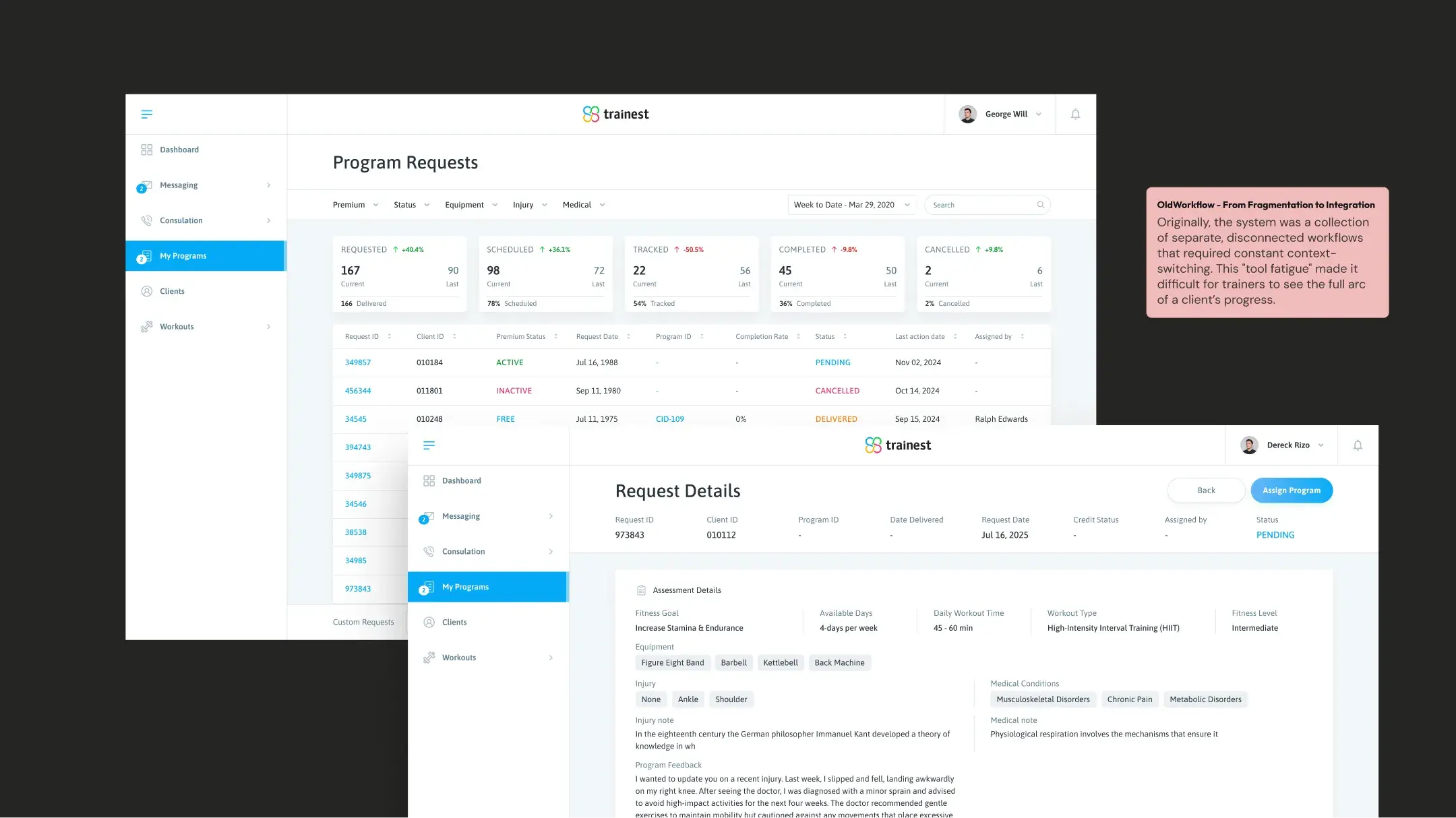 System audit and friction analysis diagram
