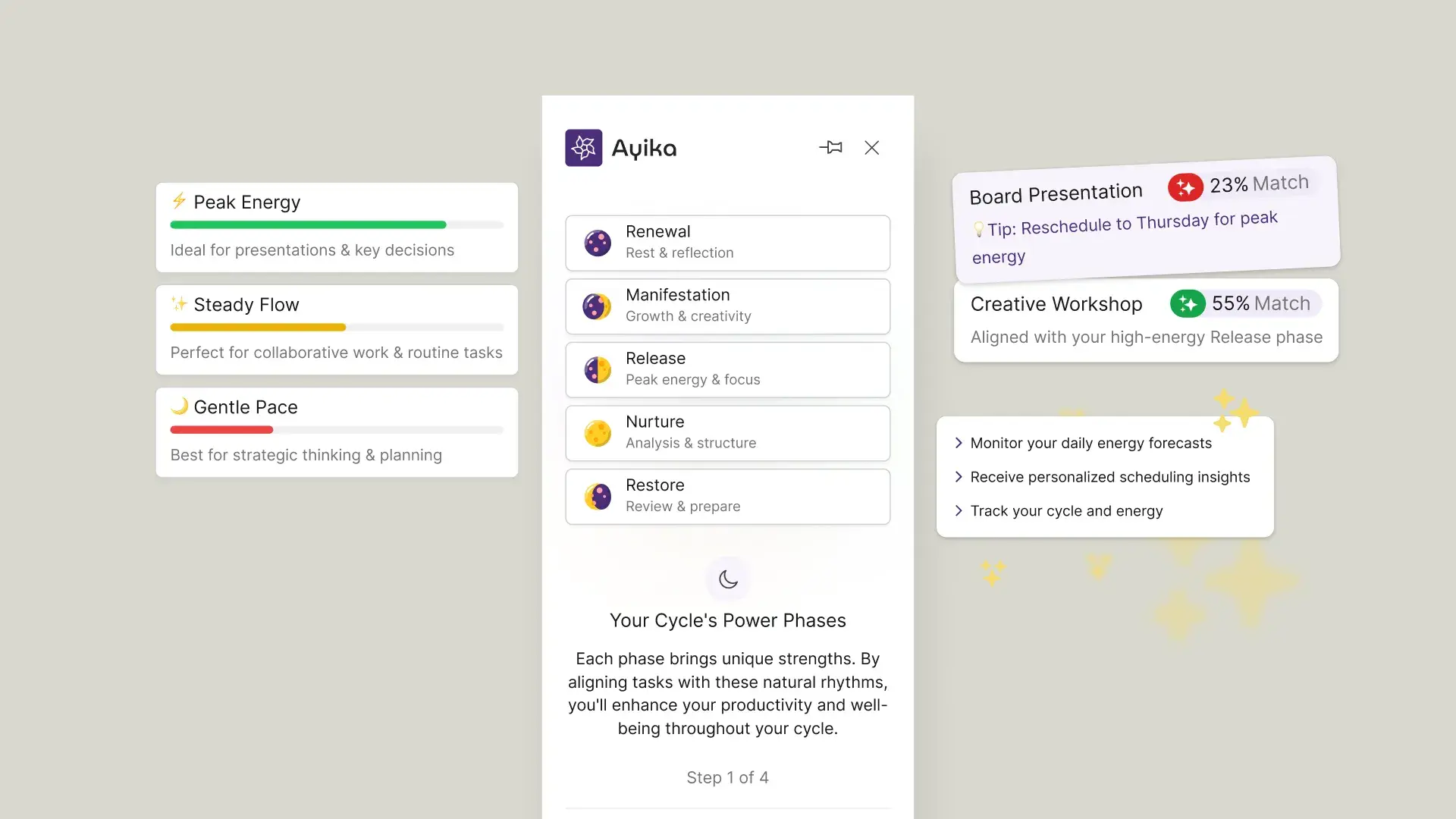 The phase tutorial listing Renewal, Manifestation, Release, Nurture and Restore, beside sample energy cards and event match scores