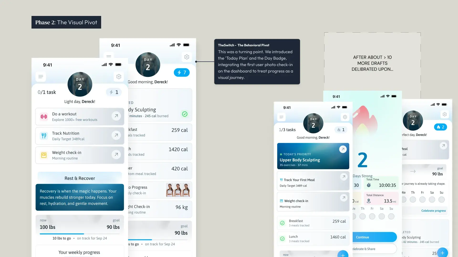 Phase 2 drafts introducing the Day Badge and photo check-ins on the daily dashboard, with a note on the behavioural pivot