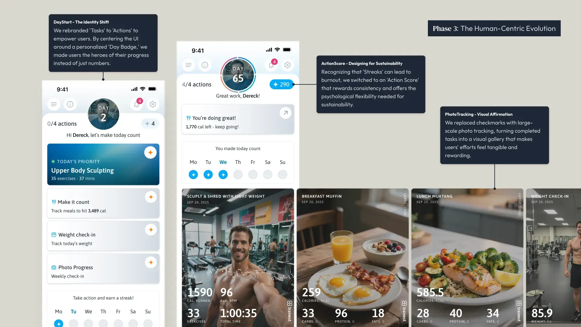 Phase 3 designs: the Day Badge dashboard at 0/4 and 4/4 actions, the Action Score, and full-bleed photo cards for a workout, meals and a weigh-in